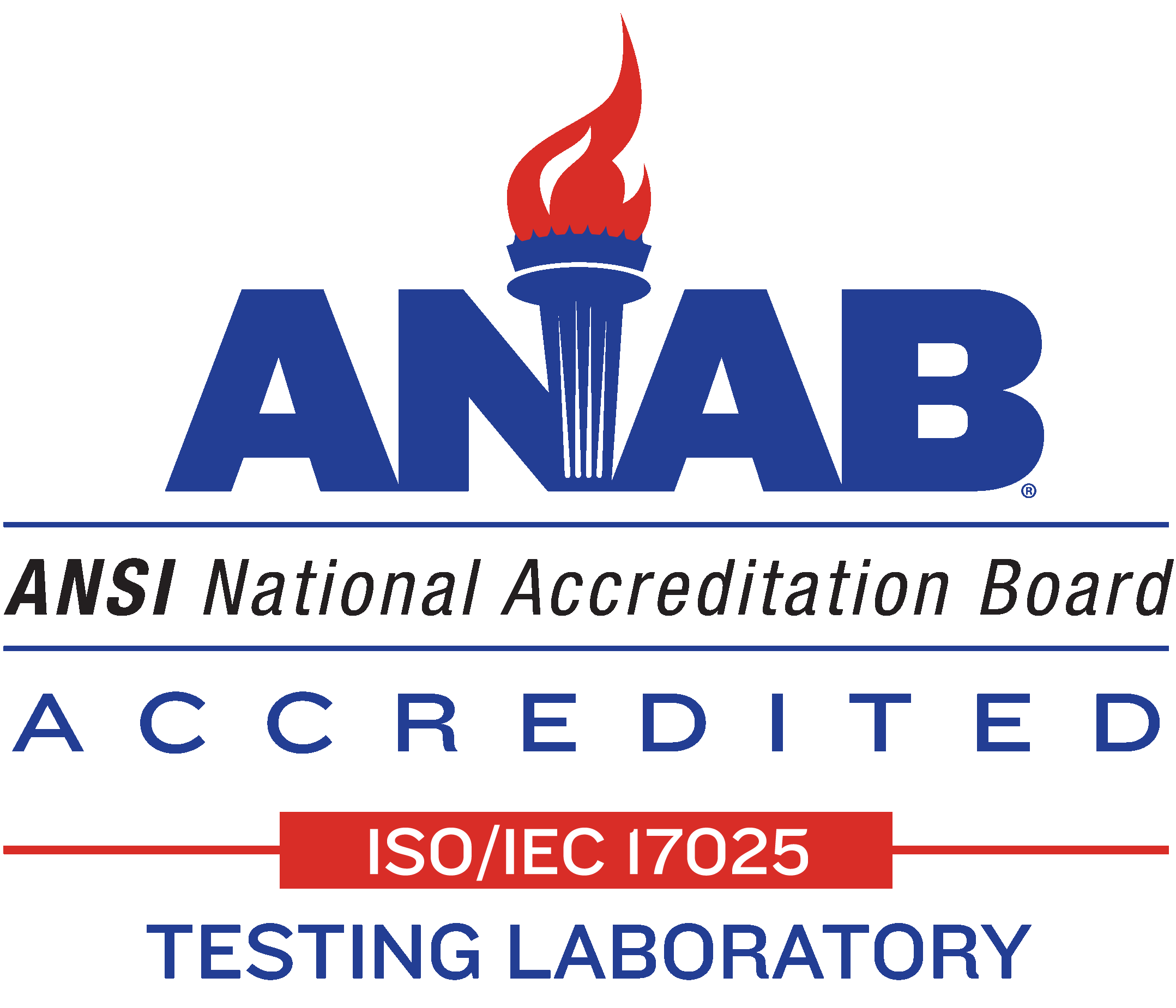 ANAB ISO/IEC 17025 Accredited Testing Laboratory